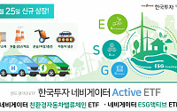 한국투자신탁운용, 친환경자동차ㆍESG 전략 담은 액티브 ETF 2종 출격