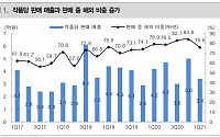 스튜디오드래곤, 미국 드라마 시장 진출 주목 ‘매수’ - 대신증권