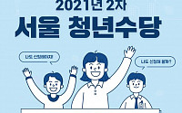 서울시, 올해 2차 ‘청년수당’ 참여자 4000여명 모집