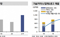 NHN, PC 웹보드 성장ㆍ유명 IP 신작 출시 '긍정적'-신한금융투자