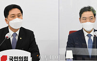 공수처, 김기현 '정치자금법 위반' 고발건 검찰 이첩