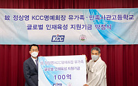 고(故) 정상영 KCC 명예회장, 글로벌 인재 위한 씨앗 뿌려