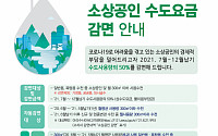 서울시, 7월부터 소상공인 수도요금 감면…6개월간 280억 규모