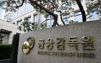 금감원, 팝펀딩 불완전판매한 한국투자증권에 기관주의·과태료 부과