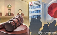 일본 미쓰비시, 강제징용 손배소 재판에 '각하 판결문' 제출
