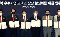 한국거래소, 코넥스협회ㆍ대구ㆍ경북 지역 6개 경제단체와 코넥스 상장 활성화 MOU 체결