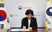 유엔여성기구 성평등센터, 한국에 설립한다