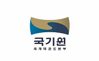 '퇴직금 2억 부당수령' 국기원 전 사무총장, 유죄 확정