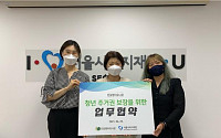 서울시복지재단 “청년 주거서비스 지원 강화”