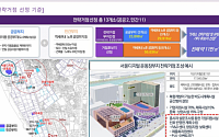 서울 ‘G밸리’, 융복합 도심산업단지로 재도약…통합관리방안 시행