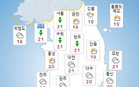 [내일날씨] 전국 곳곳에 비…서울 서북권ㆍ고양시 호우주의보 발효 중