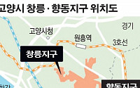 고양 창릉-향동지구 '폐기물 처리장' 두고 신경전