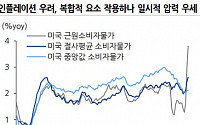 &quot;하반기 본격 경제 회복세 강화&quot; -유진투자증권