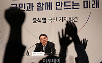 [포토] 취재진 질문 듣는 윤석열 전 총장