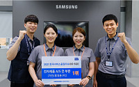 삼성전자서비스, ‘2021 한국서비스품질지수’ 1위