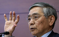 구로다 일본은행 총재 “필요하면 주저 않고 추가 완화 조치”