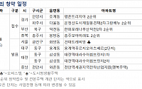 [오늘의 청약 일정] '대전역 대라수 어썸브릿지' 등 당첨자 발표