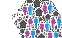 50대 859만 명으로 인구 최대, 60대 20ㆍ30대 추월