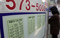 서울 전월세 거래량 늘고 가격은 하락