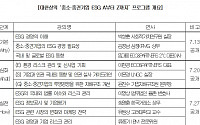 대한상의, 'ESG A부터 Z까지' 프로그램 영상 공개