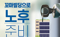[카드뉴스] 꼬마빌딩으로 노후 준비
