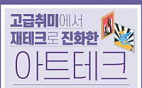 [카드뉴스] 고급취미에서 재테크로 진화한 아트테크