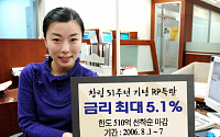 SK증권,  창립 51주년 기념 연 5.1%  RP 특판 이벤트