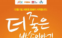 MBN, &quot;두 세달 방송할 분량 확보했다&quot;… 종편끼리 견제 시작되나