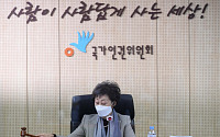 ‘박원순 행정소송’…인권위원 지명자가 인권위 변호 맡아