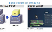 DDR5 D램 세대교체 '눈앞'…삼성·SK '기대 만발'