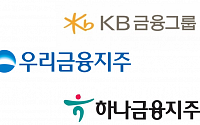 KBㆍ우리ㆍ하나금융 각양각색 장점 기대 - NH투자증권