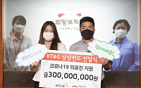 KT&amp;G, 의료진ㆍ저소득층에 15억 상당 지원