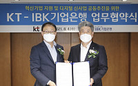 KT-IBK기업은행, 금융DX 신사업 개발ㆍ중기 지원 힘 모은다