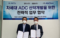 앱클론-앱티스, ‘항체·약물결합(ADC) 신약’ 공동개발 협약