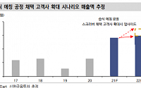 유니셈, 내년까지 최대실적 지속 경신 전망-신한금융투자