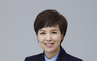 김은혜 의원 “LH 혁신안 발표 전 간부 19명 퇴직”