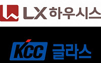 [종합] LX하우시스, ‘특허 침해’로 KCC글라스 제소…KCC글라스 “침해 안 했다”