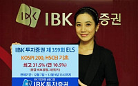 IBK투자證, 최고 31.5% 추구