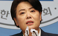 [포토] 윤희숙, 의원직 사퇴 선언