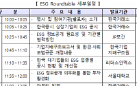 거래소, Virtual Korea ESG Roundtable 개최