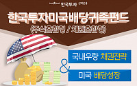 한국투자신탁운용, 미국배당귀족펀드 채권혼합형·주식혼합형 출시