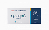하나제약, ‘바이파보주20mg’ 품목허가로 마취·진정 양대 적응증 획득