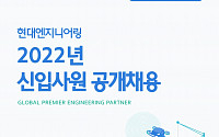 현대엔지니어링, 2022년도 신입사원 공개채용…내달 13일까지 서류접수