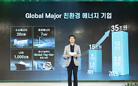 SK E&amp;S, 2025년 기업가치 35조 달성…“세계 1위 수소업체 될 것”