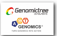 [BioS]지노믹트리, ACT Genomics와 암 진단사업 MOU