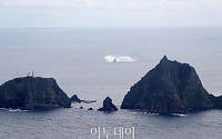 [포토] '독도, 해양영토 수호'