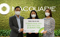 한국맥쿼리, 소외계층 아동 위한 ‘제12회 맥쿼리 커뮤니티데이’ 개최