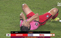 손흥민 빠진 한국, 레바논에 1-0 승리…권창훈의 ‘결승골’ 최종예선 첫승