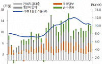 카카오페이의 규제강화, 이제 시작일까?- 키움증권