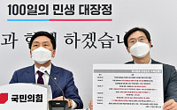 김기현 “박지원·조성은 연결고리가 핵심…국정원 출입 기록 제출해야”